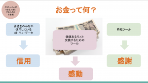 お金の本質とは