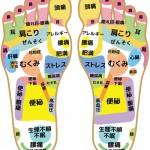 足つぼ