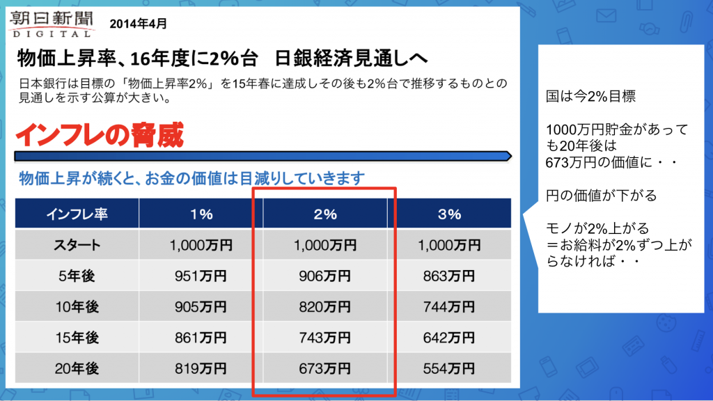 スクリーンショット 2019-04-26 22.25.38