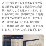 与沢さんも加入している富裕層向けユニバーサル生命保険【資産運用】