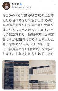 与沢さんも加入している富裕層向けユニバーサル生命保険【資産運用】