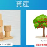 実はほとんどの人が理解できていない【資産】のいいところ