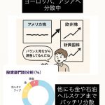 ”投資系インフルエンサーに振り回されるリスク”とは