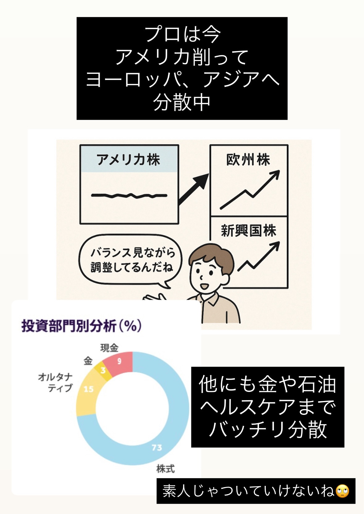”投資系インフルエンサーに振り回されるリスク”とは