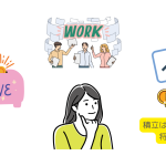 積立しているお金は固定費?