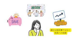 積立しているお金は固定費？